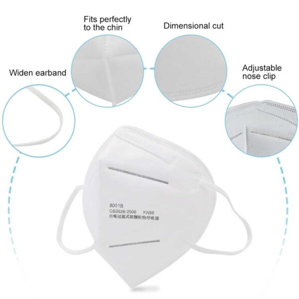 Surgical mask 3ply KN95 face mask n95 facemask n95 mask 06-1440 www.gmtpetproducts.com